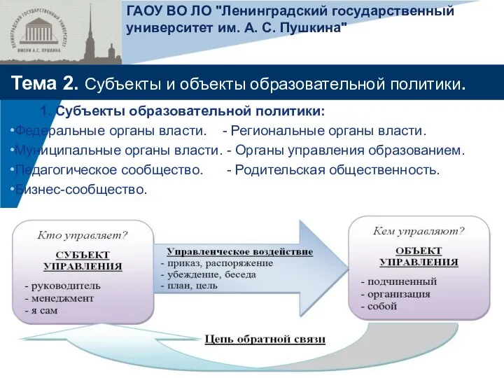 Тема 2. Субъекты и объекты образовательной политики. 1. Субъекты образовательной политики: Федеральные