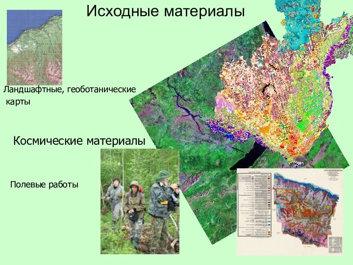 Исходные материалы Полевые работы