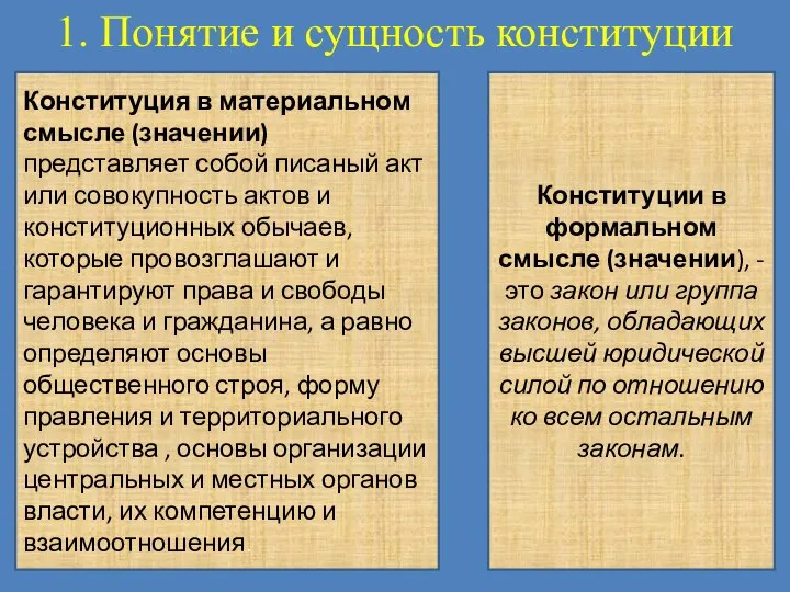 1. Понятие и сущность конституции Конституция в материальном смысле (значении) представляет собой