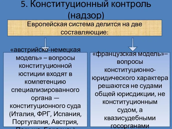 5. Конституционный контроль (надзор) Европейская система делится на две составляющие: «австрийско-немецкая модель»