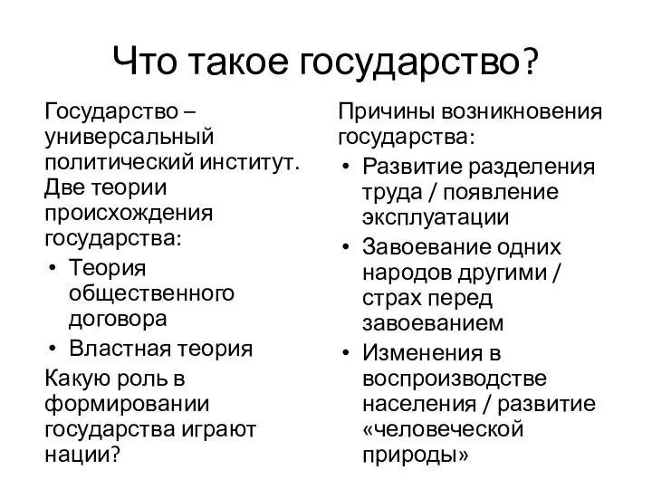 Что такое государство? Государство – универсальный политический институт. Две теории происхождения государства: