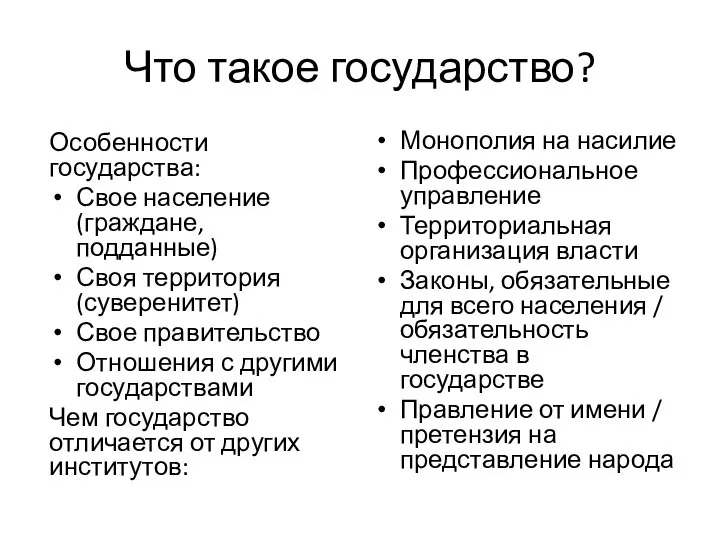 Что такое государство? Особенности государства: Свое население (граждане, подданные) Своя территория (суверенитет)