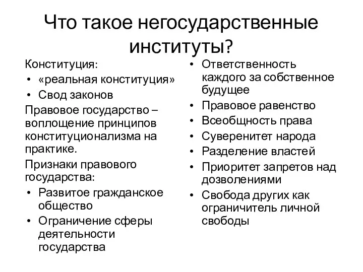 Что такое негосударственные институты? Конституция: «реальная конституция» Свод законов Правовое государство –