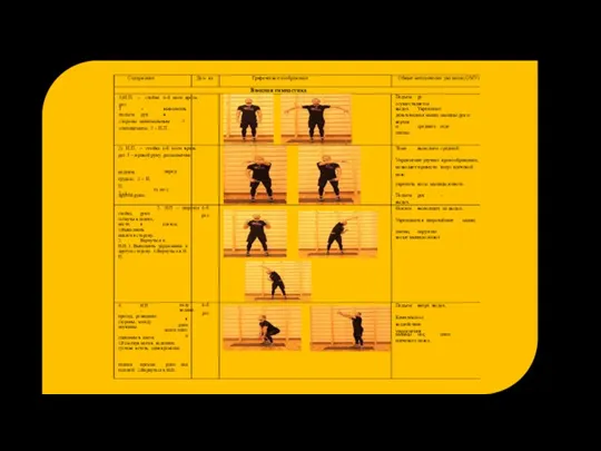 Содержание Доз- ка Графическое изображение Общие методически указания (ОМУ) Вводная гимнастика 1