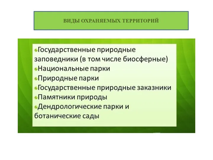 ВИДЫ ОХРАНЯЕМЫХ ТЕРРИТОРИЙ