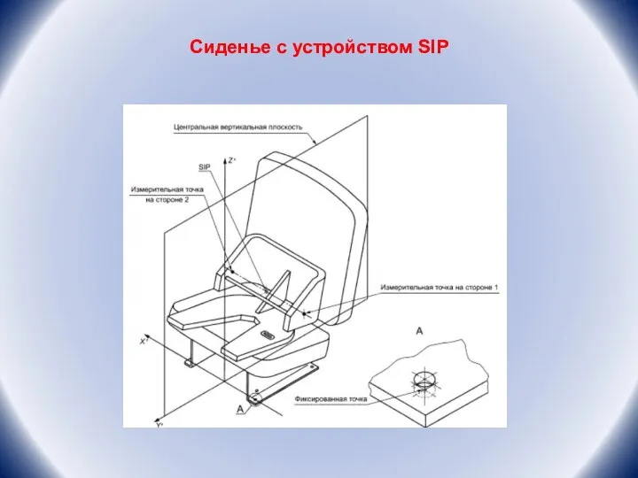 Сиденье с устройством SIP