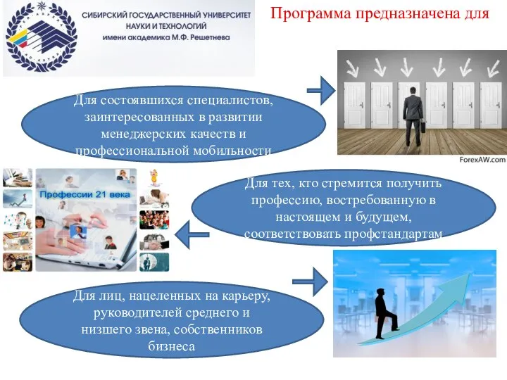 Для состоявшихся специалистов, заинтересованных в развитии менеджерских качеств и профессиональной мобильности Для