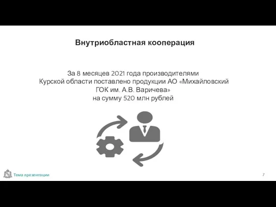 Внутриобластная кооперация За 8 месяцев 2021 года производителями Курской области поставлено продукции