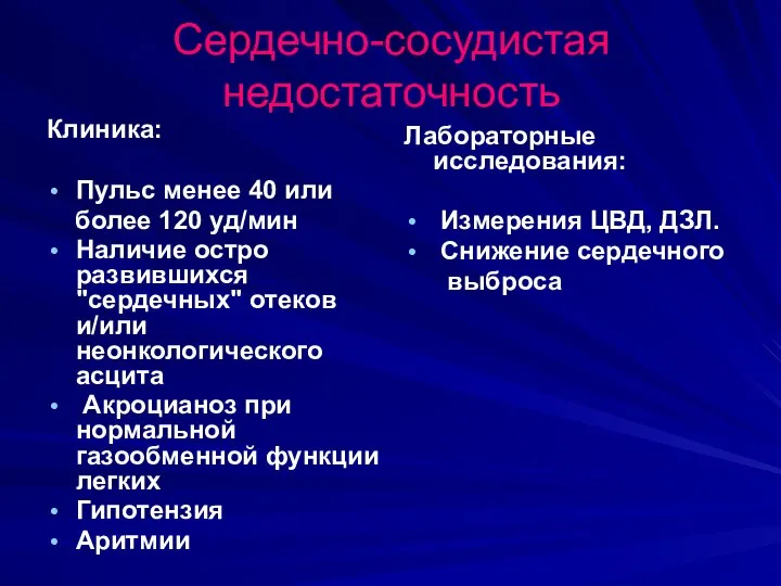 Сердечно-сосудистая недостаточность Клиника: Пульс менее 40 или более 120 уд/мин Наличие остро