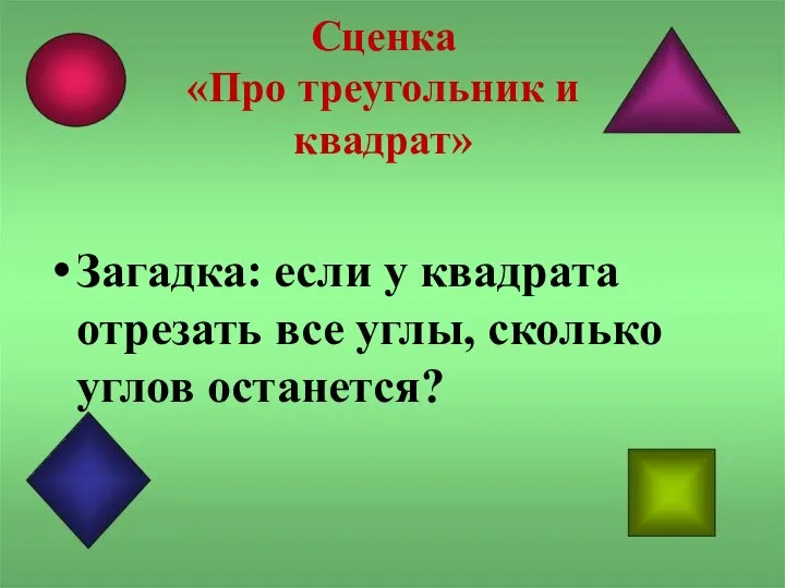 Сценка «Про треугольник и квадрат» Загадка: если у квадрата отрезать все углы, сколько углов останется?