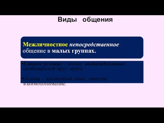 Виды общения Межличностное непосредственное общение в малых группах. Главное условие - знание