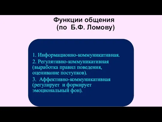 Функции общения (по Б.Ф. Ломову) 1. Информационно-коммуникативная. 2. Регулятивно-коммуникативная (выработка правил поведения,