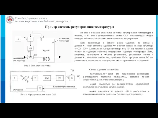 Рис. 1 Блок схема системы Пример системы регулирования температуры На Рис. 1