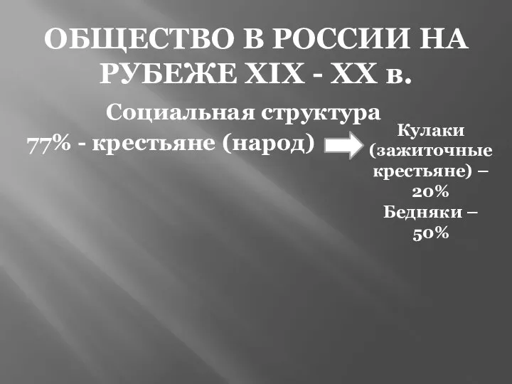 ОБЩЕСТВО В РОССИИ НА РУБЕЖЕ ХIХ - ХХ в. Социальная структура Кулаки