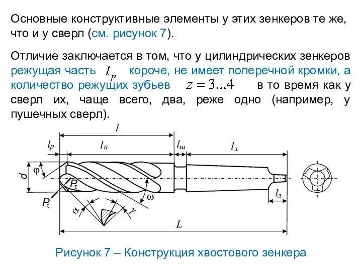 Основные конструктивные элементы у этих зенкеров те же, что и у сверл