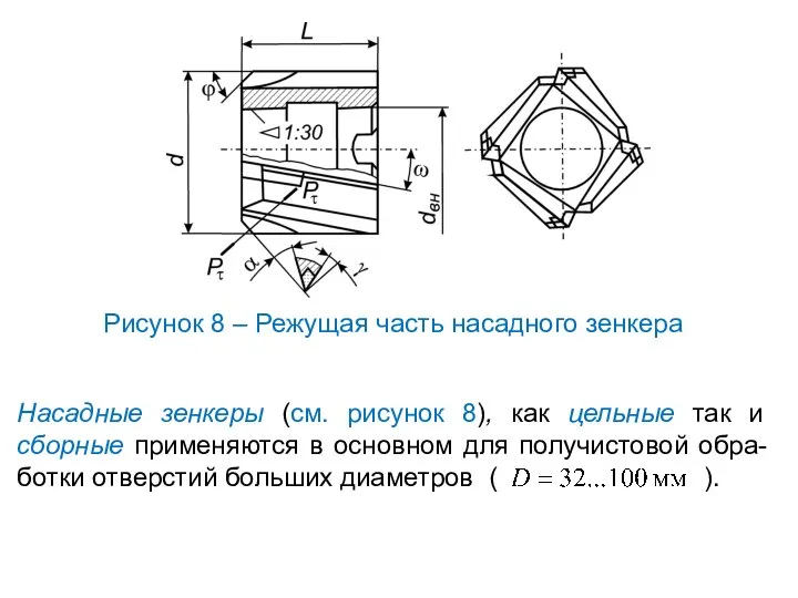 Насадные зенкеры (см. рисунок 8), как цельные так и сборные применяются в