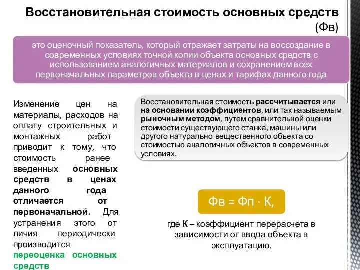 Восстановительная стоимость основных средств (Фв) Изменение цен на материалы, расходов на оплату