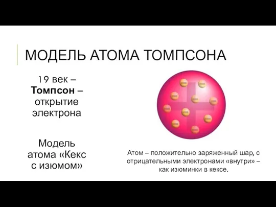 МОДЕЛЬ АТОМА ТОМПСОНА 19 век – Томпсон – открытие электрона Модель атома