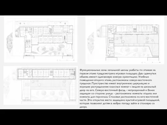 Функциональные зоны начальной школы разбиты по этажам: на первом этаже предусмотрена игровая