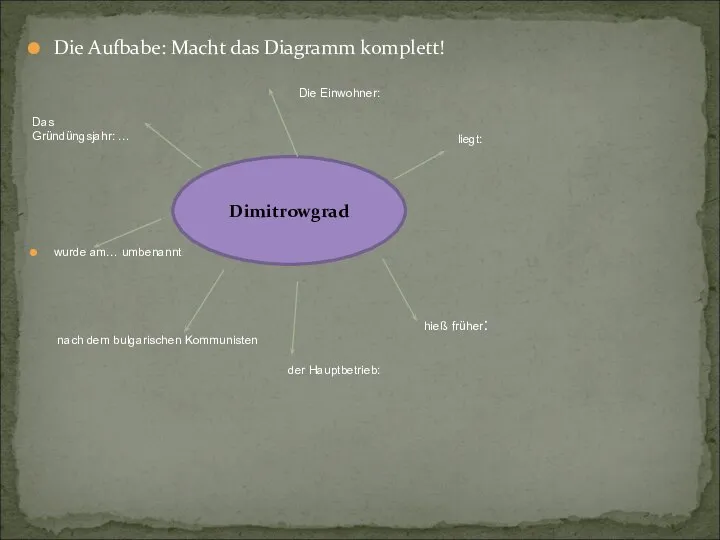 Die Aufbabe: Macht das Diagramm komplett! wurde am… umbenannt nach dem bulgarischen