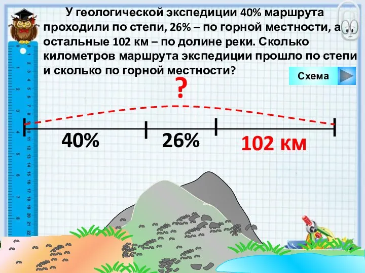 У геологической экспедиции 40% маршрута проходили по степи, 26% – по горной