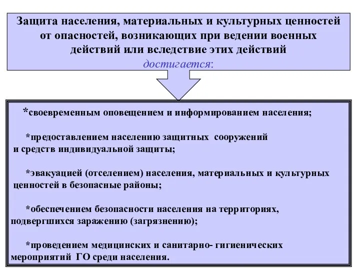 * Защита населения, материальных и культурных ценностей от опасностей, возникающих при ведении