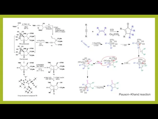 Pauson–Khand reaction