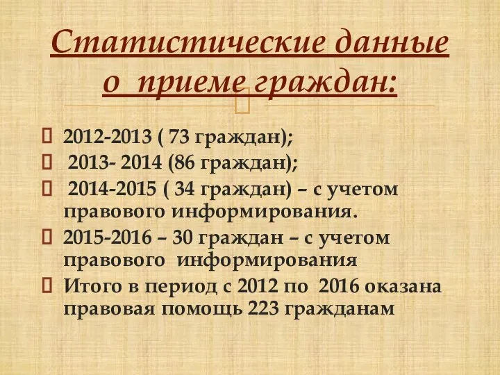 2012-2013 ( 73 граждан); 2013- 2014 (86 граждан); 2014-2015 ( 34 граждан)