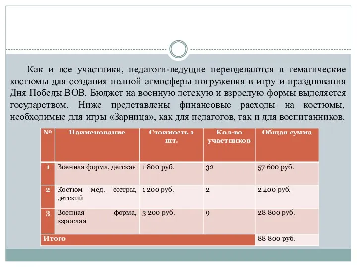 Как и все участники, педагоги-ведущие переодеваются в тематические костюмы для создания полной