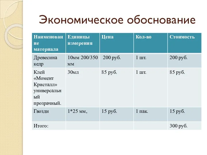 Экономическое обоснование