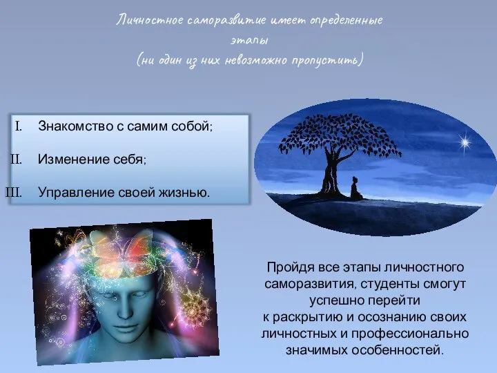 Знакомство с самим собой; Изменение себя; Управление своей жизнью. Пройдя все этапы