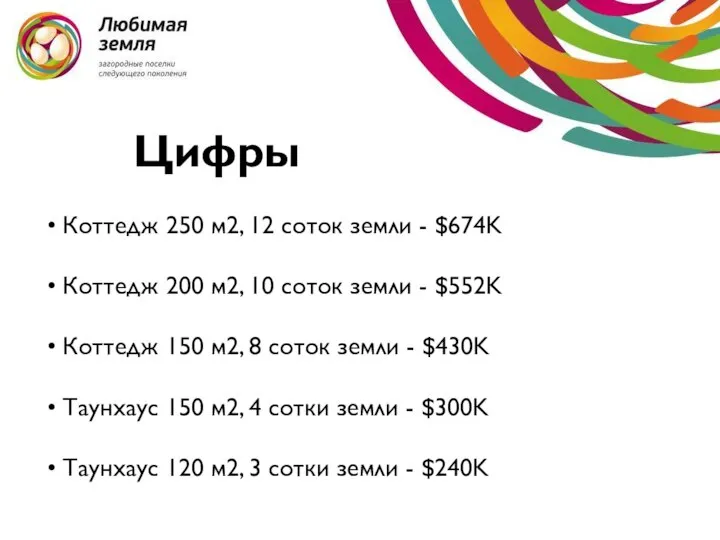 Цифры Коттедж 250 м2, 12 соток земли - $674K Коттедж 200 м2,