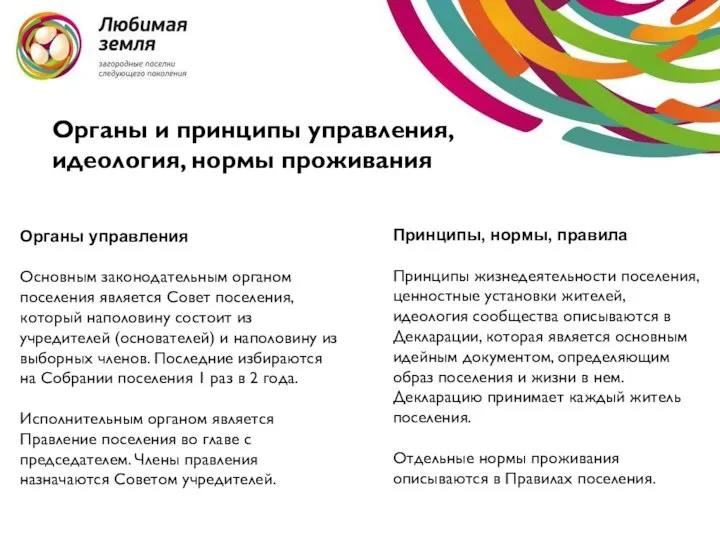 Органы и принципы управления, идеология, нормы проживания Органы управления Основным законодательным органом