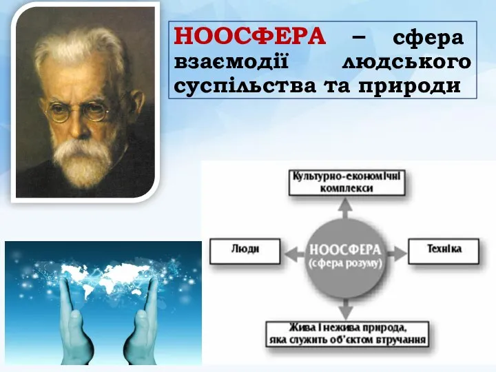 НООСФЕРА – сфера взаємодії людського суспільства та природи