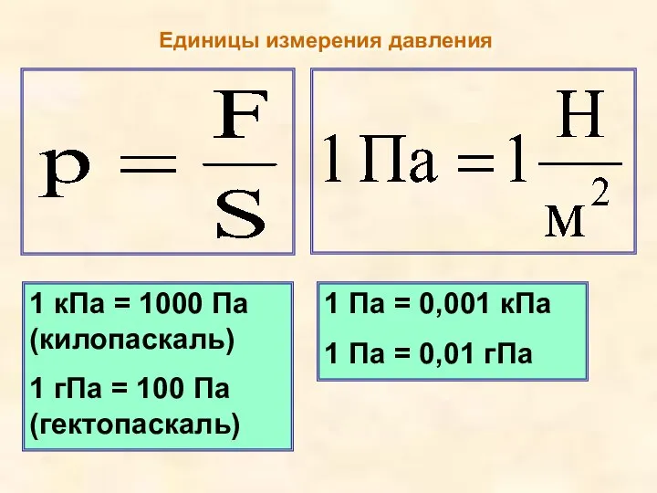 Единицы измерения давления 1 кПа = 1000 Па (килопаскаль) 1 гПа =