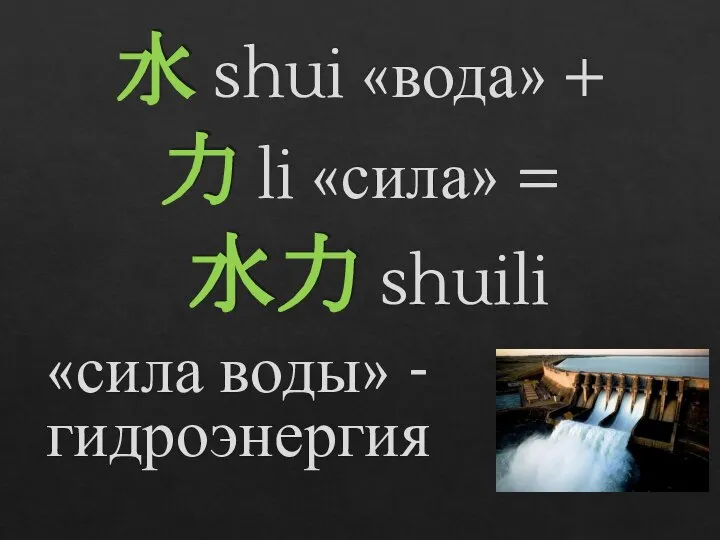 水 shui «вода» + 力 li «сила» = 水力 shuili «сила воды» - гидроэнергия