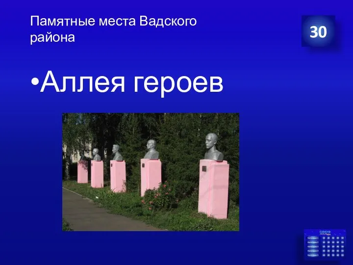 30 Аллея героев Памятные места Вадского района