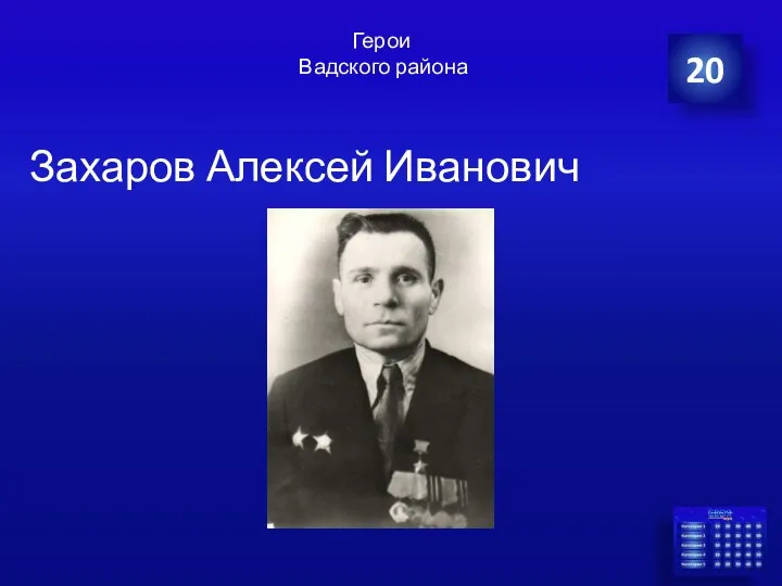 Захаров Алексей Иванович 20 Герои Вадского района