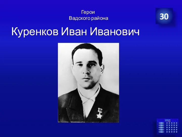 30 Куренков Иван Иванович Герои Вадского района