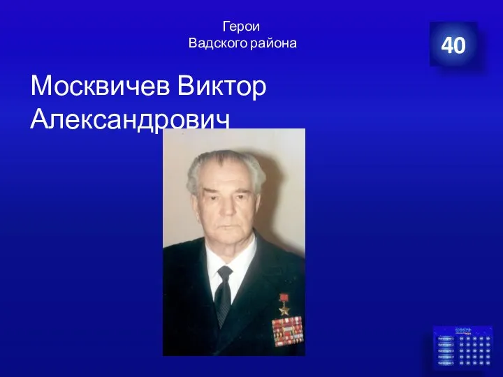 Москвичев Виктор Александрович 40 Герои Вадского района