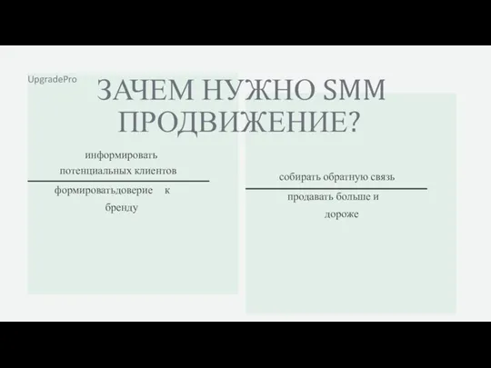 информировать потенциальных клиентов формировать доверие к бренду собирать обратную связь продавать больше