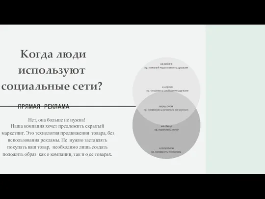 Когда люди используют социальные сети? ПРЯМАЯ РЕКЛАМА Нет, она больше не нужна!