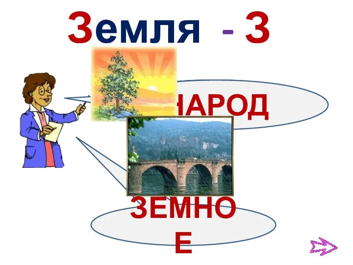 ПЛАНЕТА СТРАНА НАРОД Земля - З ЗЕМНОЕ