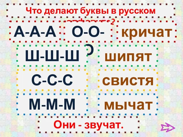 Что делают буквы в русском алфавите? А-А-А О-О-О кричат Ш-Ш-Ш шипят С-С-С