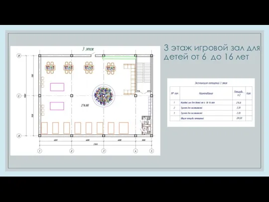 3 этаж игровой зал для детей от 6 до 16 лет