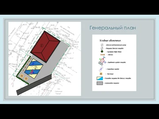 Генеральный план