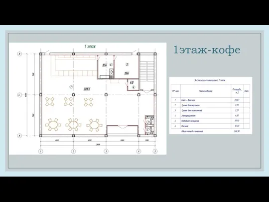 1этаж-кофе