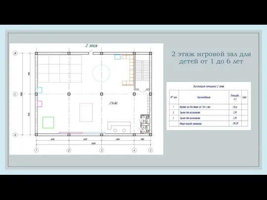 2 этаж игровой зал для детей от 1 до 6 лет