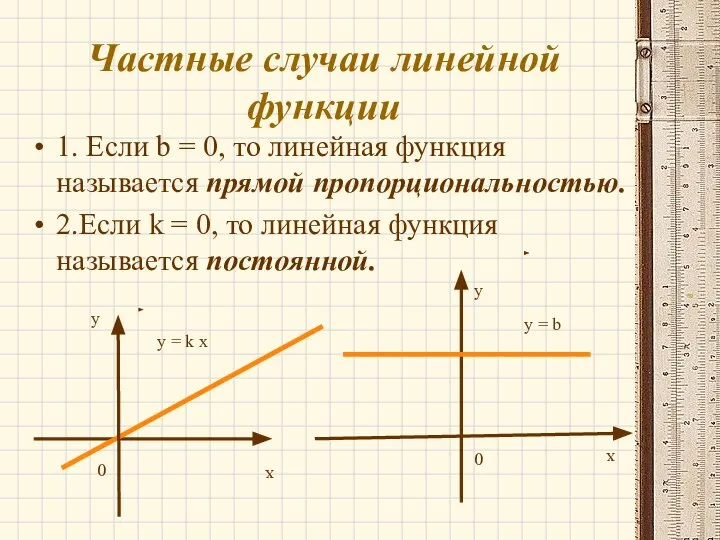 Частные случаи линейной функции 1. Если b = 0, то линейная функция