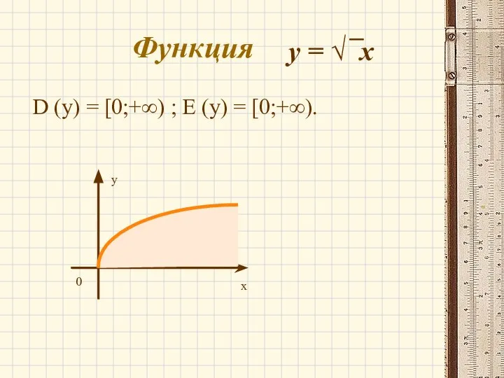 Функция D (y) = [0;+∞) ; E (y) = [0;+∞). y = √¯x x y 0